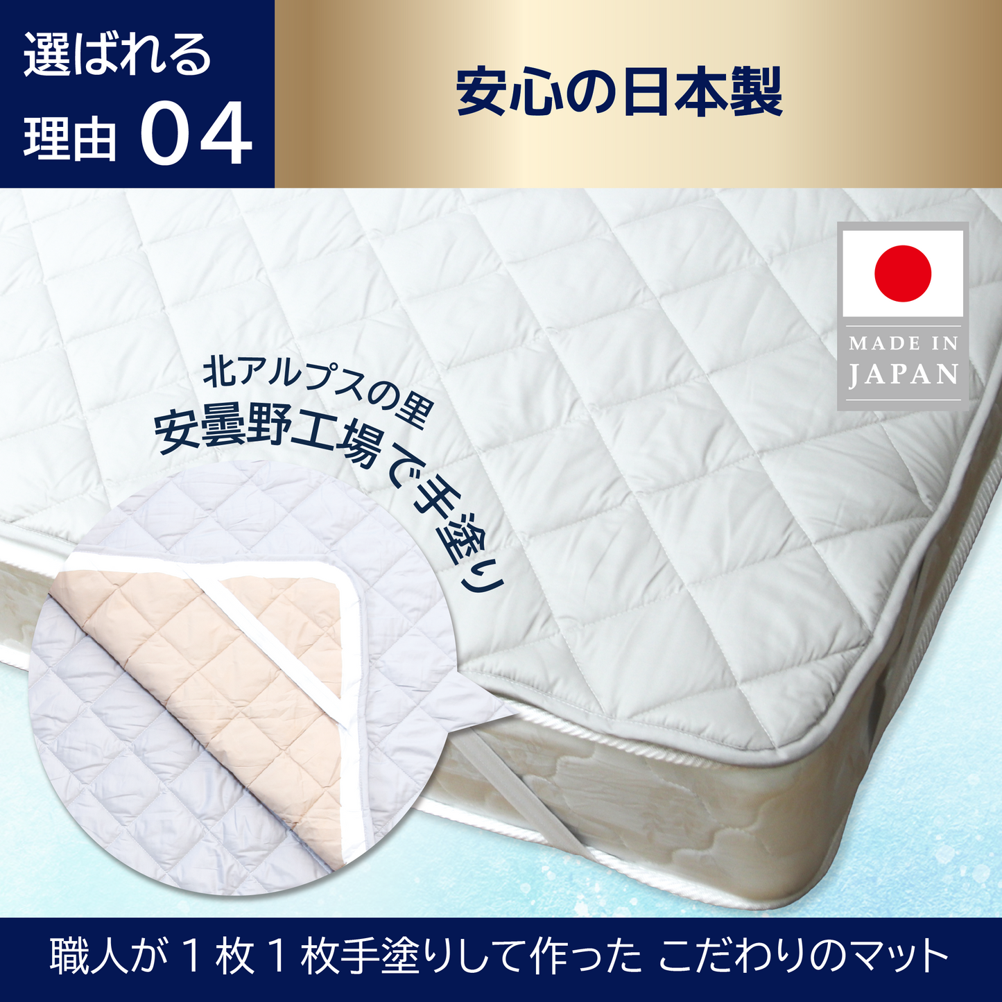 【純国産】岩盤浴マット COHANA 玉川温泉岩盤浴 ラジウム鉱石化合物 練り込み敷きパッド ION AURORA SUPER PAD